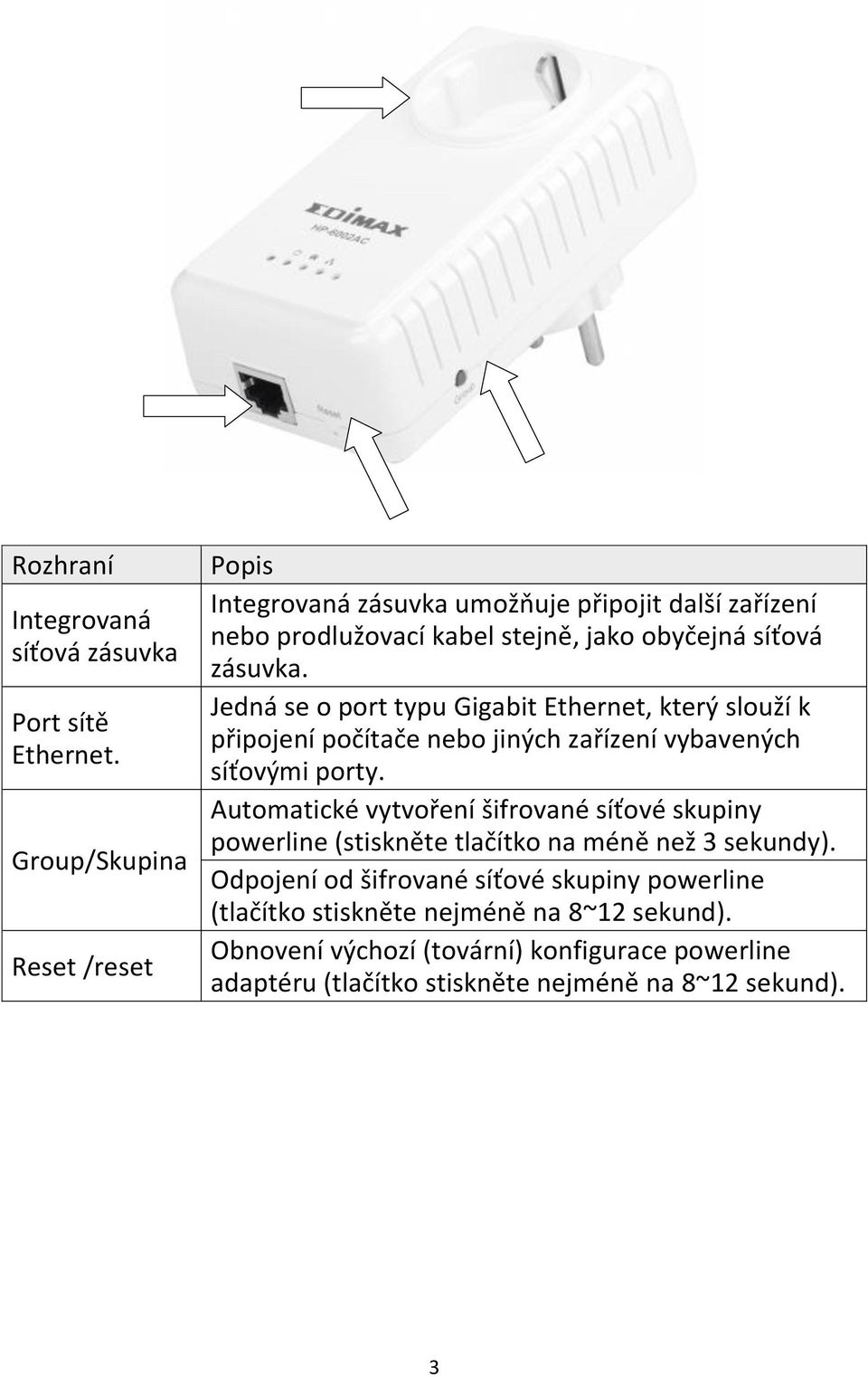 Jedná se o port typu Gigabit Ethernet, který slouží k připojení počítače nebo jiných zařízení vybavených síťovými porty.