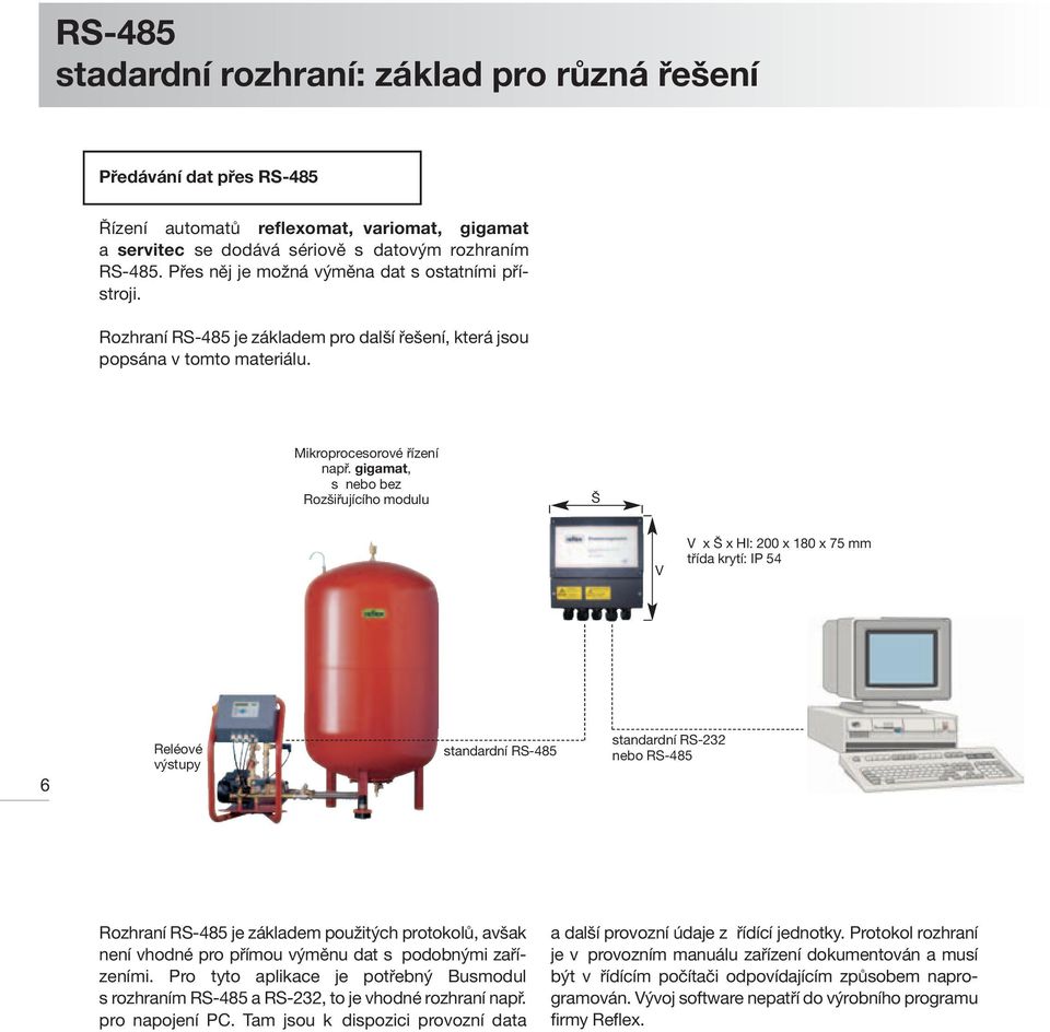 , s nebo bez Rozšiřujícího modulu Š V V x Šx Hl: 200 x 180 x 75 mm třída krytí: IP 54 6 Reléové výstupy standardní RS-485 standardní RS-232 nebo RS-485 Rozhraní RS-485 je základem použitých