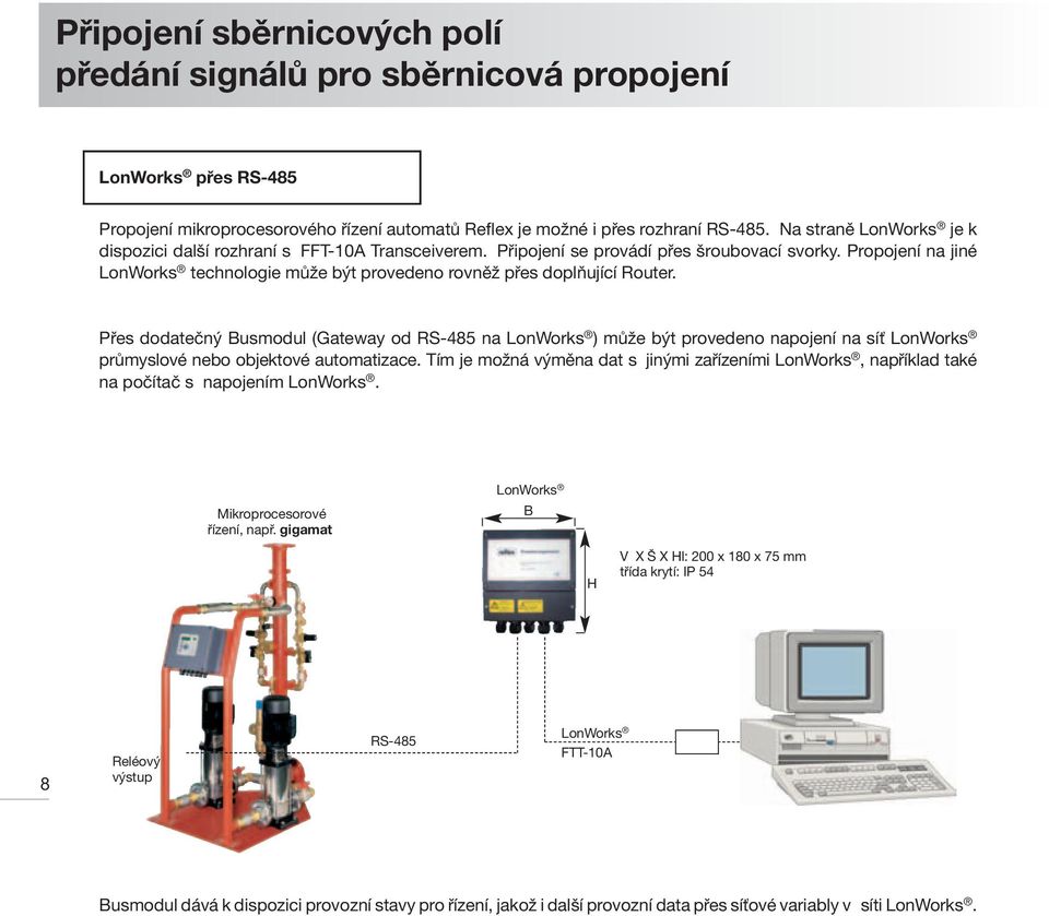 Propojení na jiné LonWorks technologie může být provedeno rovněž přes doplňující Router.