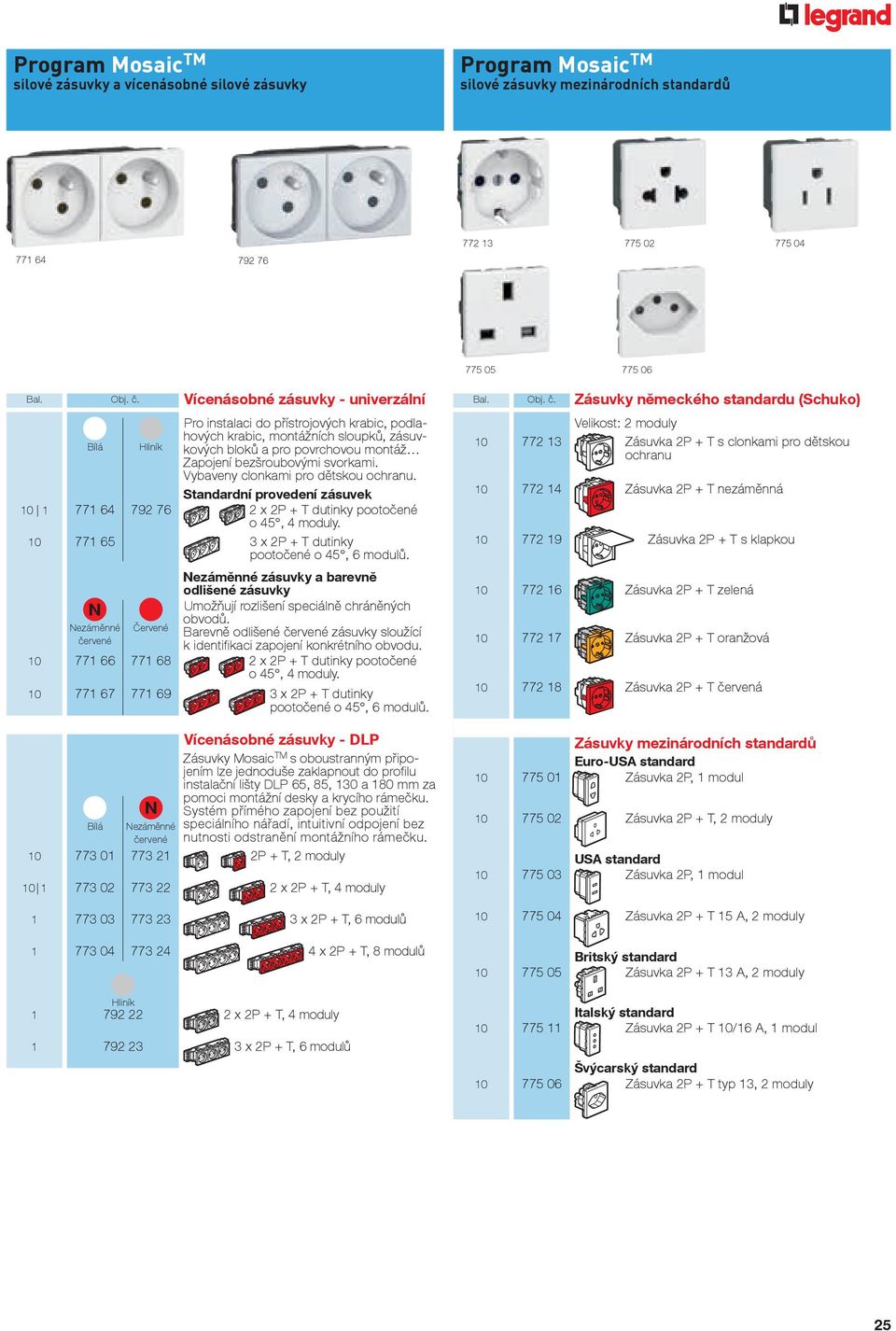 Vybaveny clonkami pro dětskou ochranu. Standardní provedení zásuvek 10 1 771 64 792 76 2 x 2P + T dutinky pootočené o 45, 4 moduly. 10 771 65 3 x 2P + T dutinky pootočené o 45, 6 modulů.