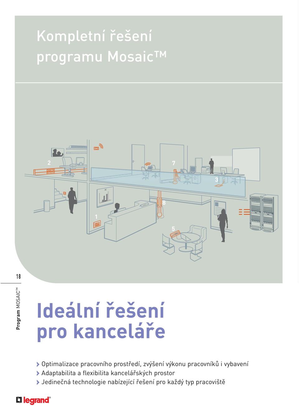 zvýšení výkonu pracovníkù i vybavení Adaptabilita a flexibilita