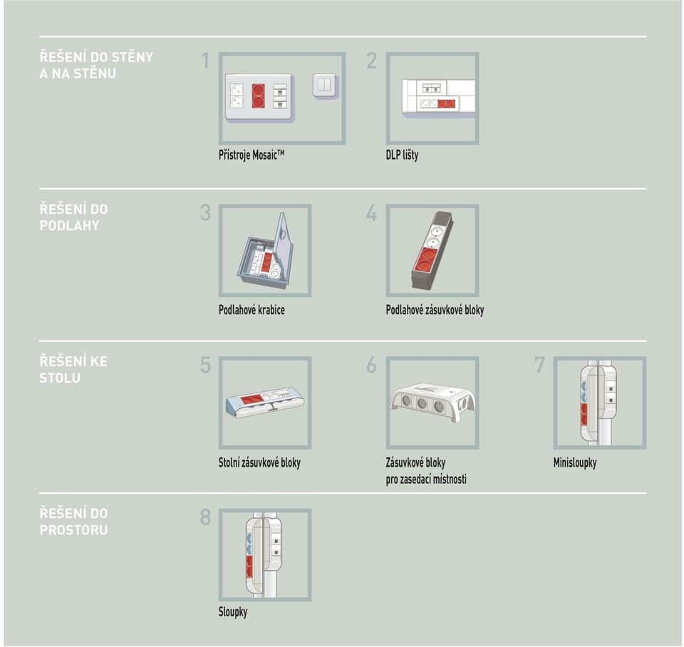 bloky ØEŠENÍ KE STOLU 5 6 7 Stolní zásuvkové bloky Zásuvkové