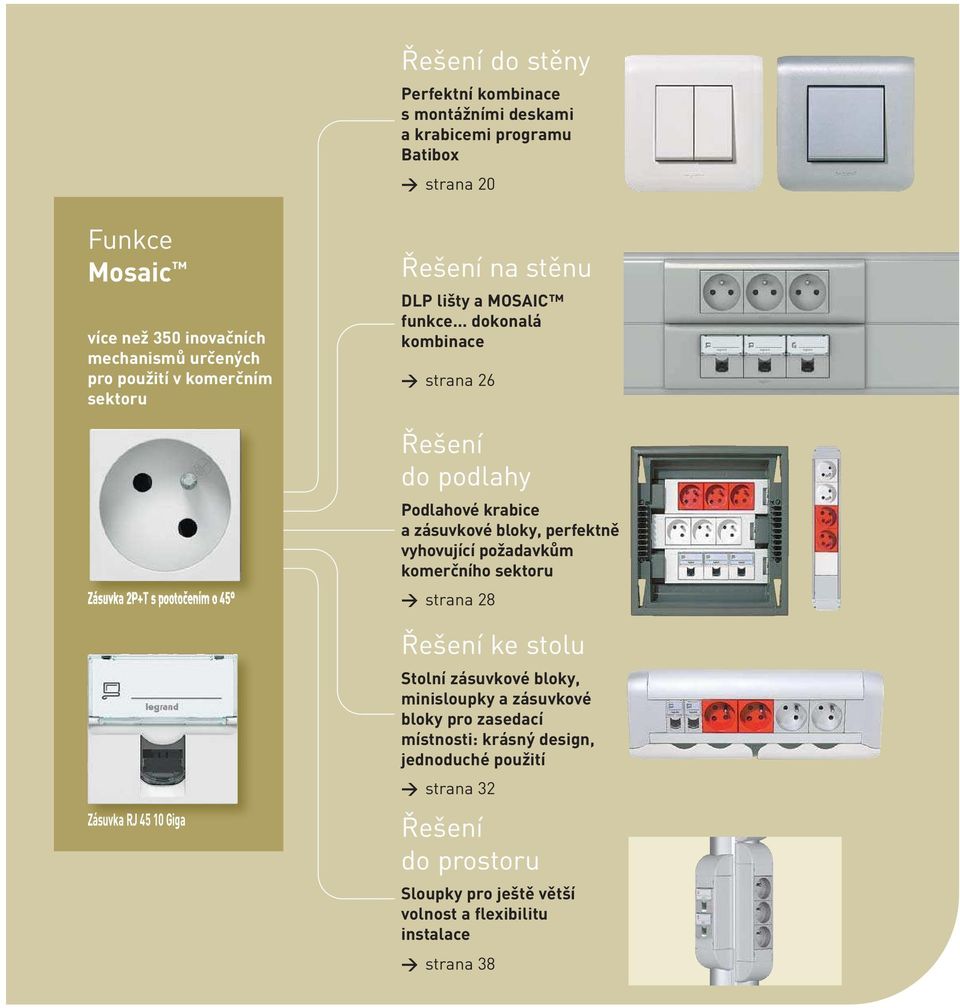 .. dokonalá kombinace > strana 26 Øešení do podlahy Podlahové krabice a zásuvkové bloky, perfektnì vyhovující požadavkùm komerèního sektoru > strana 28 Øešení ke