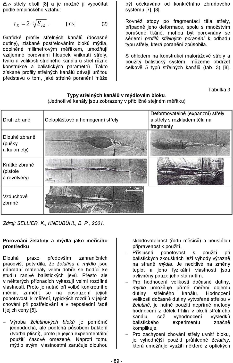 velikosti střelného kanálu u střel různé konstrukce a balistických parametrů.