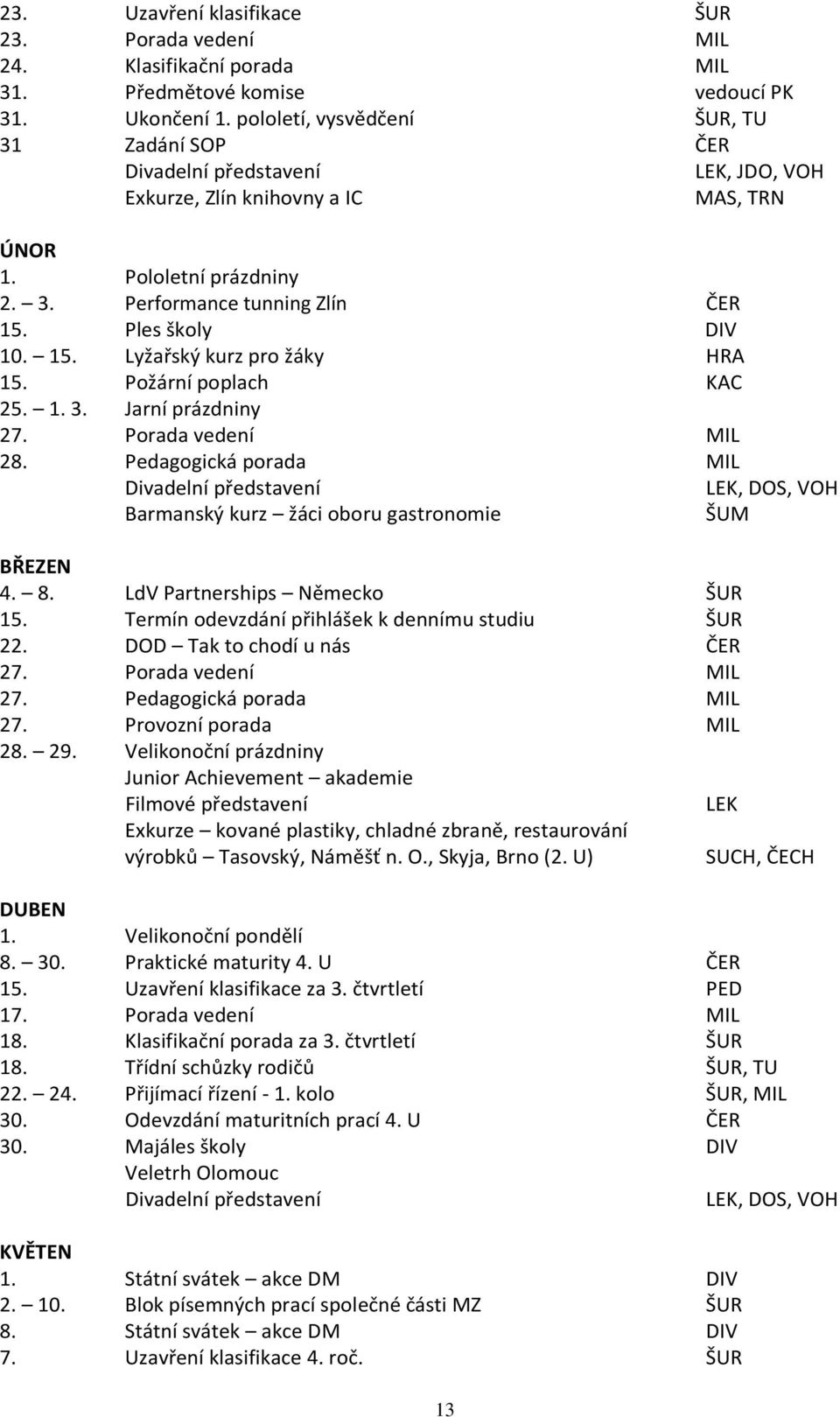 Ples školy DIV 10. 15. Lyžařský kurz pro žáky HRA 15. Požární poplach KAC 25. 1. 3. Jarní prázdniny 27. Porada vedení MIL 28.