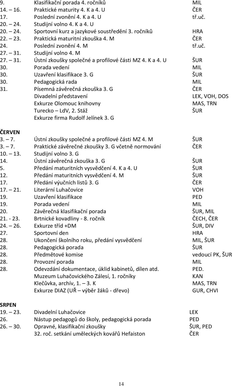 Porada vedení MIL 30. Uzavření klasifikace 3. G ŠUR 30. Pedagogická rada MIL 31. Písemná závěrečná zkouška 3.