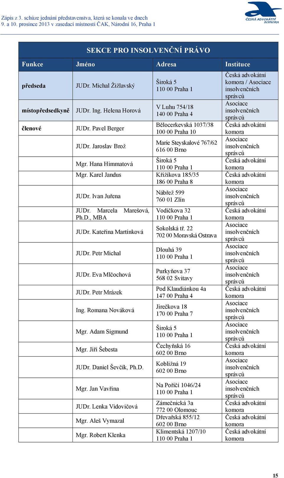 Karel Jandus Křižíkova 185/35 186 00 Praha 8 JUDr. Ivan Juřena JUDr. Marcela Marešová, Ph.D., MBA JUDr. Kateřina Martínková JUDr. Petr Michal JUDr. Eva Mlčochová JUDr. Petr Mrázek Ing.