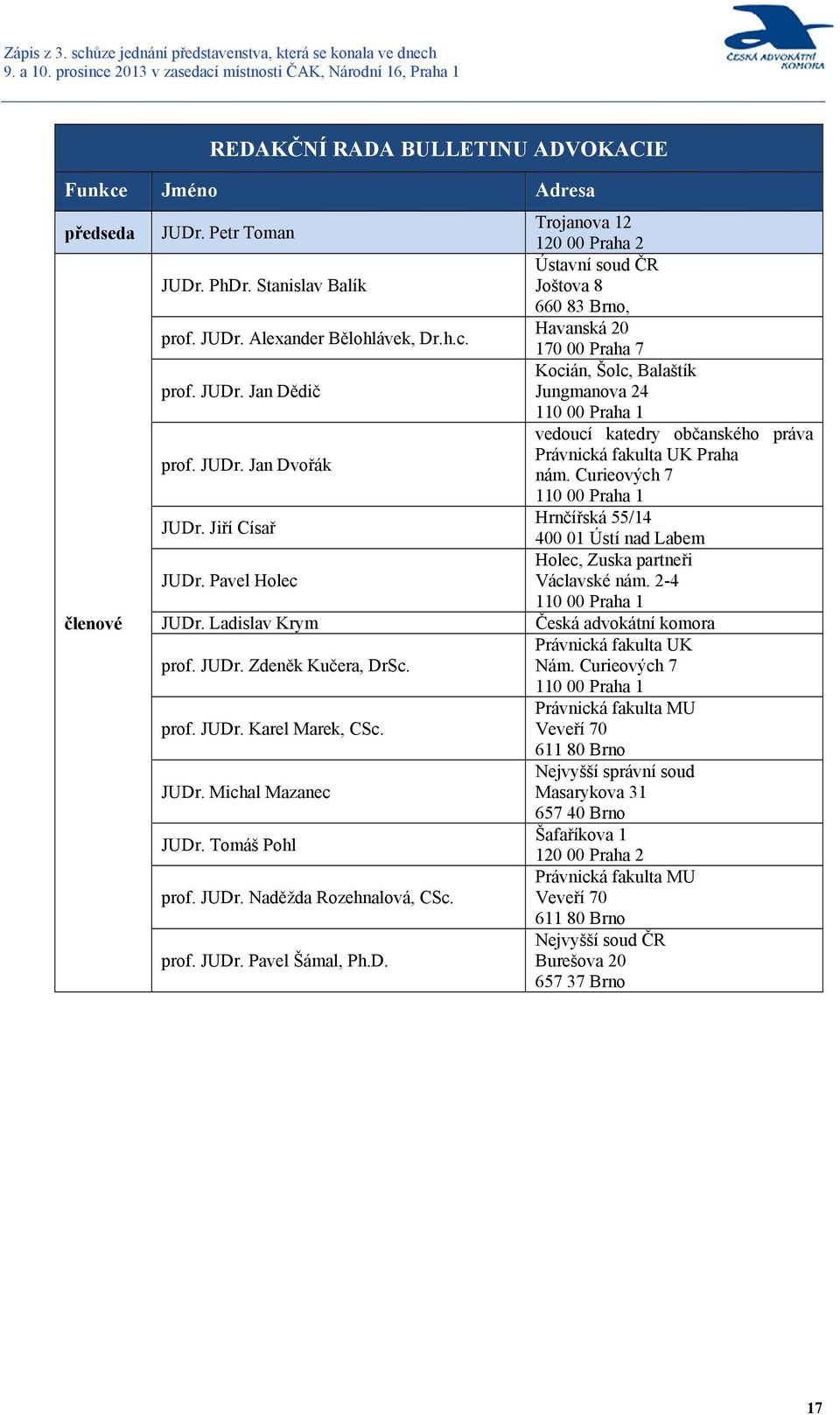 D. Trojanova 12 Ústavní soud ČR Joštova 8 660 83 Brno, Havanská 20 170 00 Praha 7 Kocián, Šolc, Balaštík Jungmanova 24 vedoucí katedry občanského práva Právnická fakulta UK Praha nám.