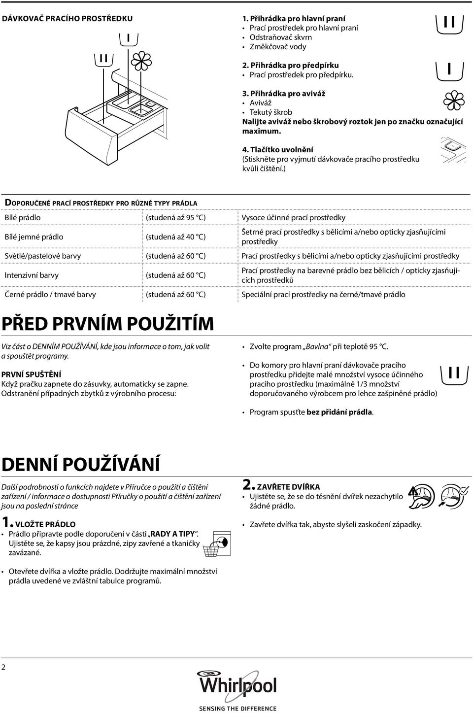 ) Doporučené prací prostředky pro různé typy prádla Bílé prádlo (studená až 95 C) Vysoce účinné prací prostředky Bílé jemné prádlo (studená až 40 C) Šetrné prací prostředky s bělicími a/nebo opticky