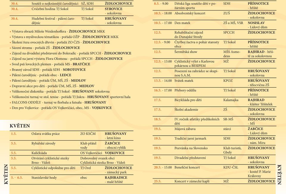 Cvičební hodina SYROVICE 30.4.