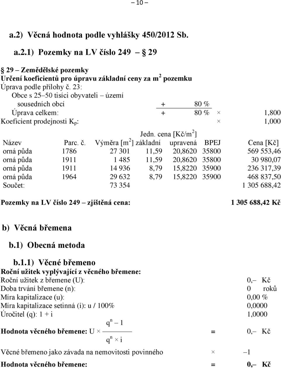 Výměra [m 2 ] základní upravená BPEJ Cena [Kč] orná půda 1786 27 301 11,59 20,8620 35800 569 553,46 orná půda 1911 1 485 11,59 20,8620 35800 30 980,07 orná půda 1911 14 936 8,79 15,8220 35900 236