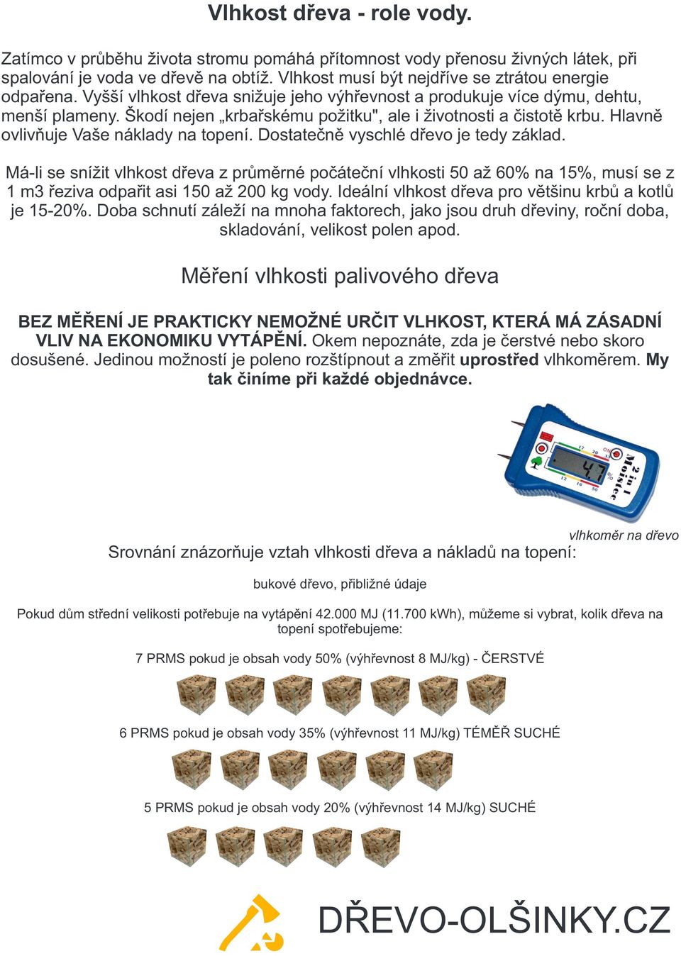 Dostatečně vyschlé dřevo je tedy základ. Má-li se snížit vlhkost dřeva z průměrné počáteční vlhkosti 50 až 60% na 15%, musí se z 1 m3 řeziva odpařit asi 150 až 200 kg vody.