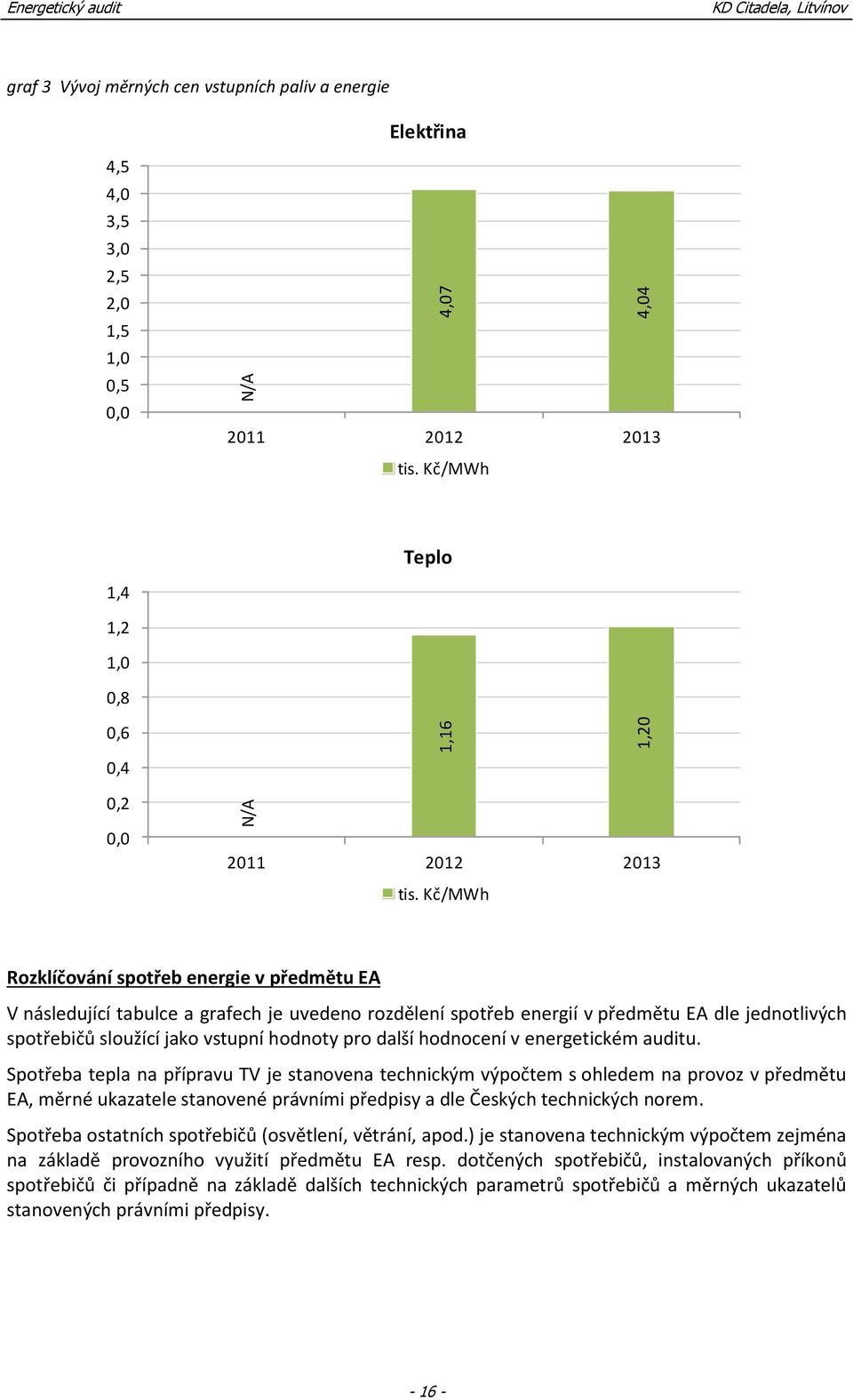 Kč/MWh Rozklíčování spotřeb energie v předmětu EA V následující tabulce a grafech je uvedeno rozdělení spotřeb energií v předmětu EA dle jednotlivých spotřebičů sloužící jako vstupní hodnoty pro