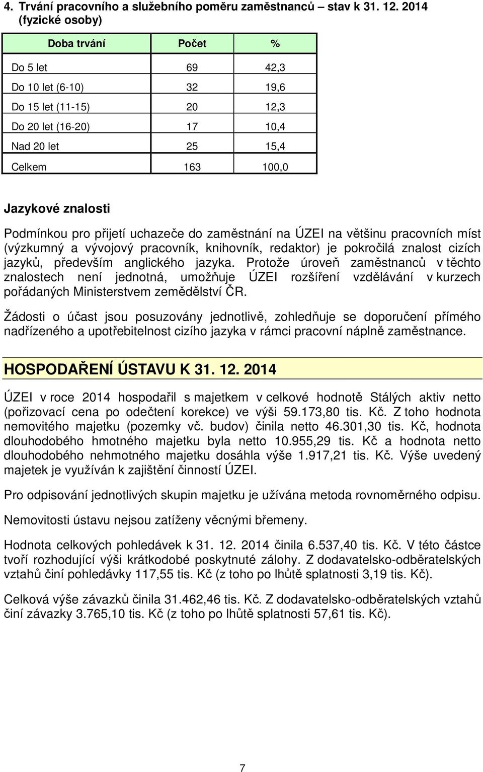 pro přijetí uchazeče do zaměstnání na ÚZEI na většinu pracovních míst (výzkumný a vývojový pracovník, knihovník, redaktor) je pokročilá znalost cizích jazyků, především anglického jazyka.