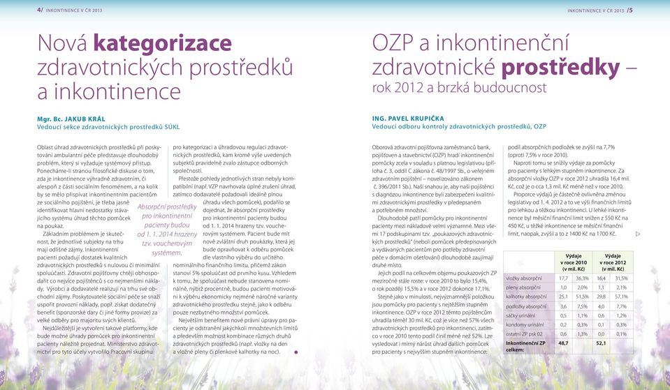 Pave KrUPIČKA Vedoucí odboru kontroy zdravotnických prostředků, OZP Obast úhrad zdravotnických prostředků při poskytování ambuantní péče představuje douhodobý probém, který si vyžaduje systémový