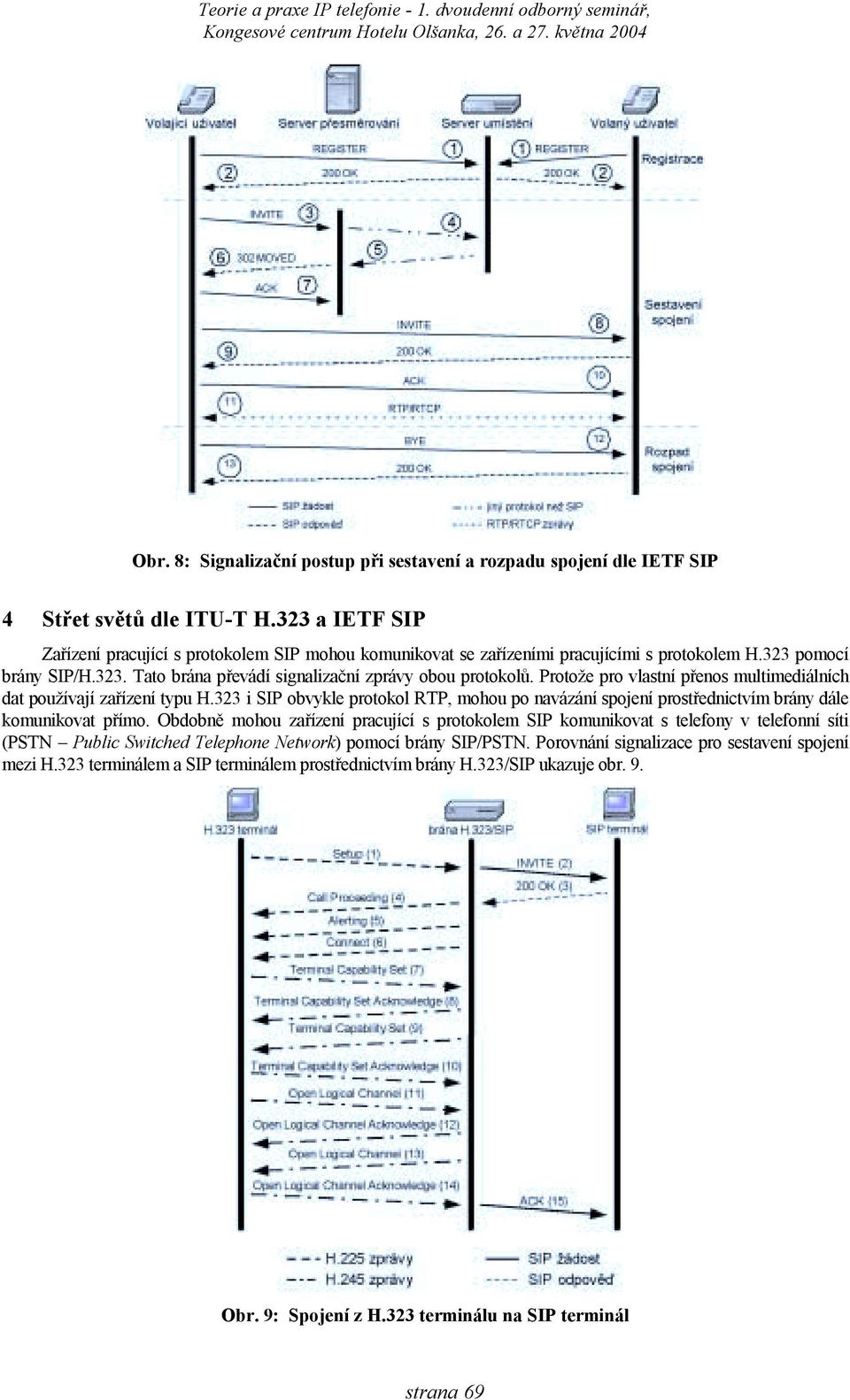 Protože pro vlastní přenos multimediálních dat používají zařízení typu H.323 i SIP obvykle protokol RTP, mohou po navázání spojení prostřednictvím brány dále komunikovat přímo.