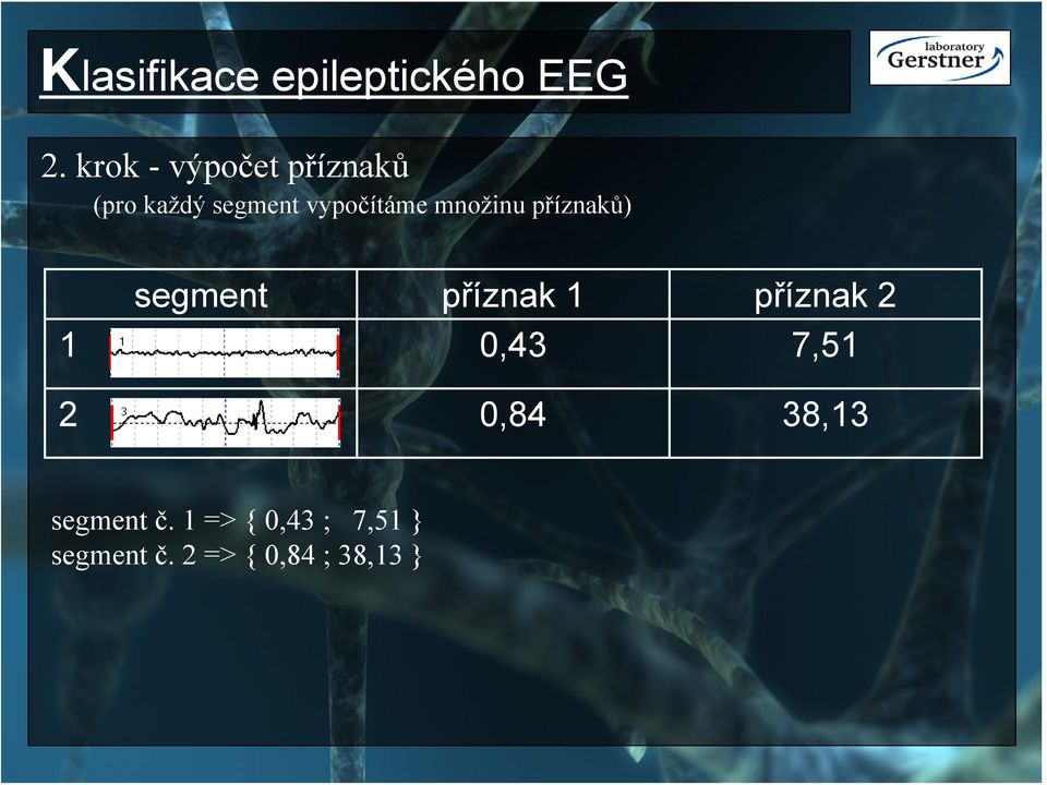 množinu příznaků) segment příznak 1 příznak 2 1 0,43