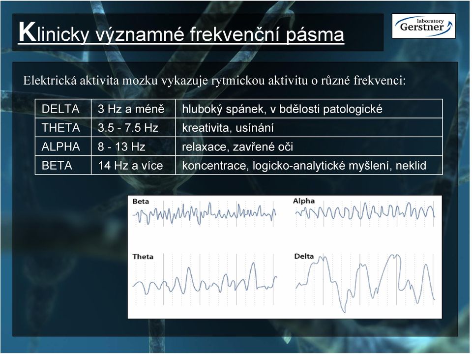 bdělosti patologické THETA 3.5-7.