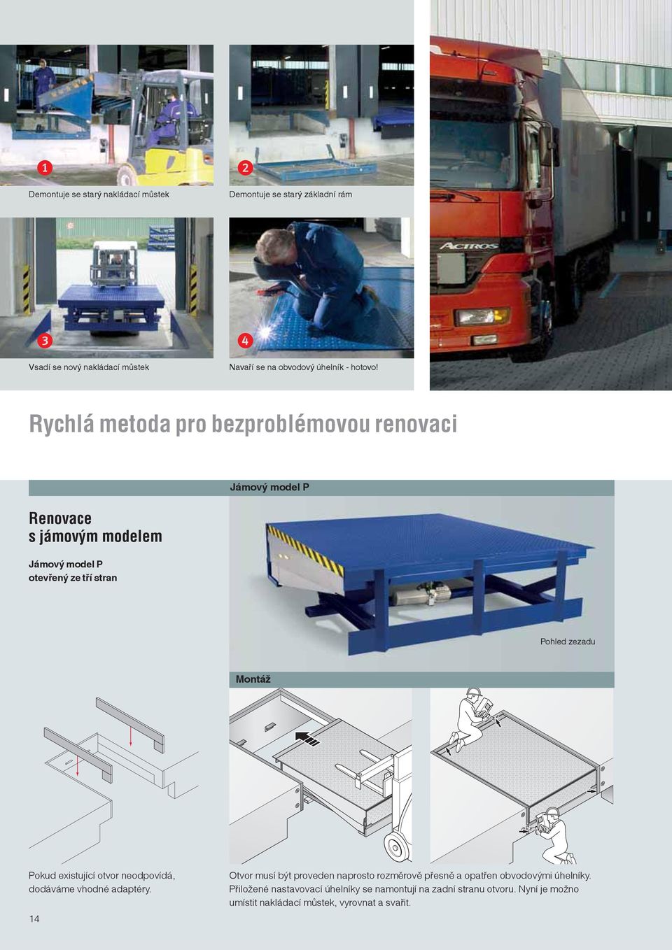 Rychlá metoda pro bezproblémovou renovaci Renovace s jámovým modelem Jámový model P otevřený ze tří stran Jámový model P Pohled zezadu