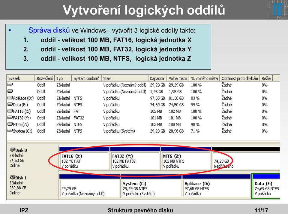 oddíl - velikost 100 MB, FAT16, logická jednotka X 2.