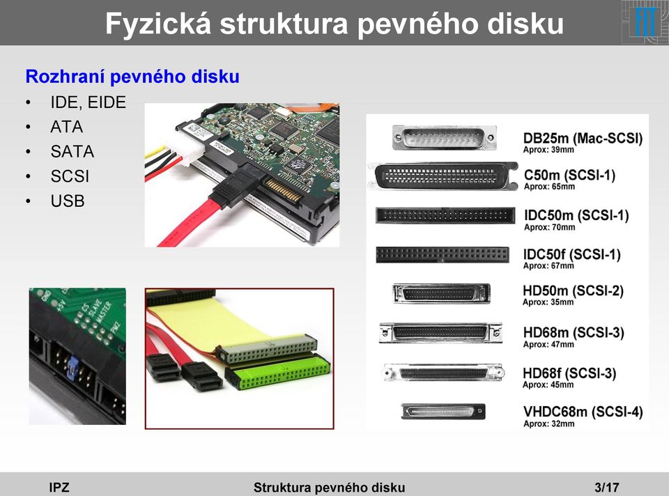 IDE, EIDE ATA SATA SCSI USB