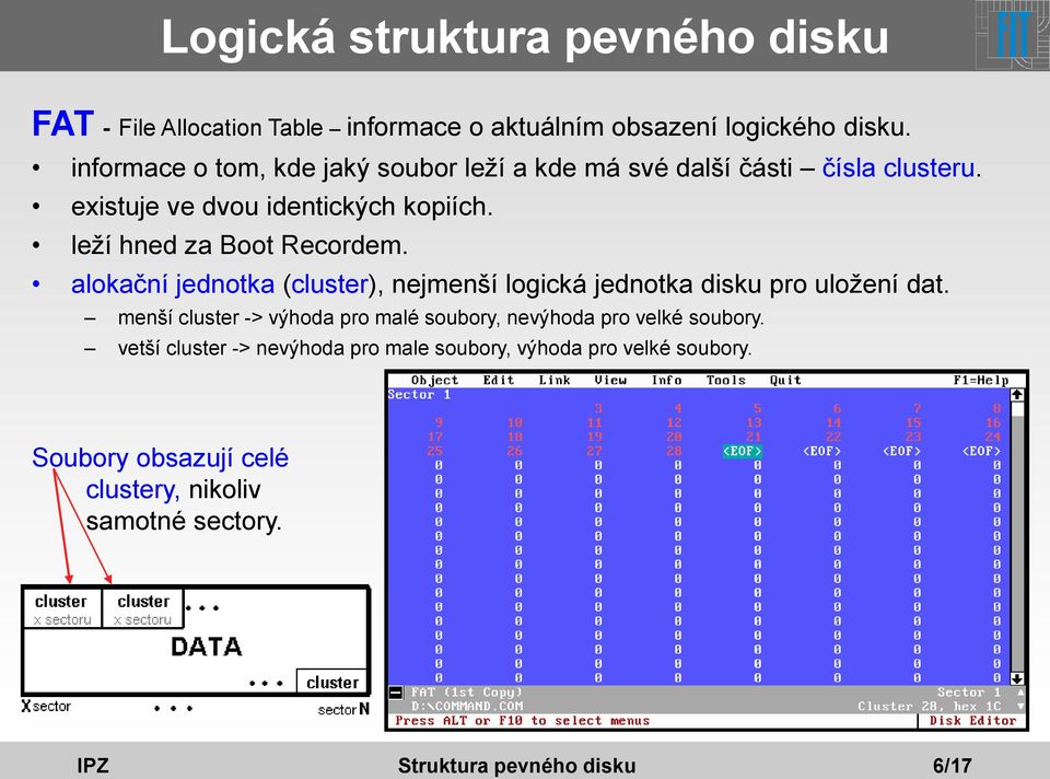 leží hned za Boot Recordem. alokační jednotka (cluster), nejmenší logická jednotka disku pro uložení dat.