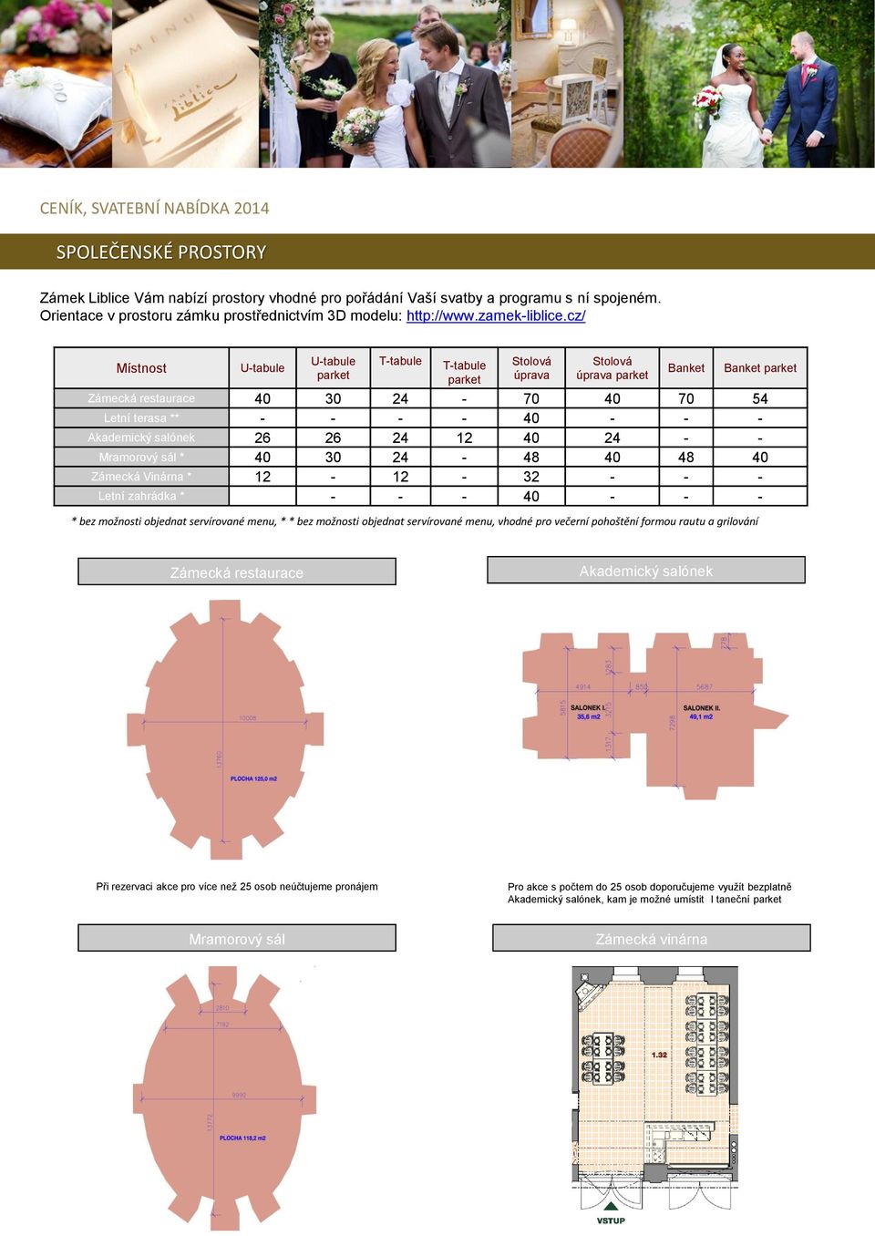 Akademický salónek 26 26 24 12 40 24 - - Mramorový sál * 40 30 24-48 40 48 40 Zámecká Vinárna * 12-12 - 32 - - - Letní zahrádka * - - - 40 - - - * bez možnosti objednat servírované menu, * * bez