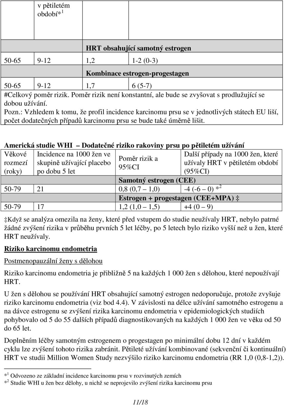 : Vzhledem k tomu, že profil incidence karcinomu prsu se v jednotlivých státech EU liší, počet dodatečných případů karcinomu prsu se bude také úměrně lišit.