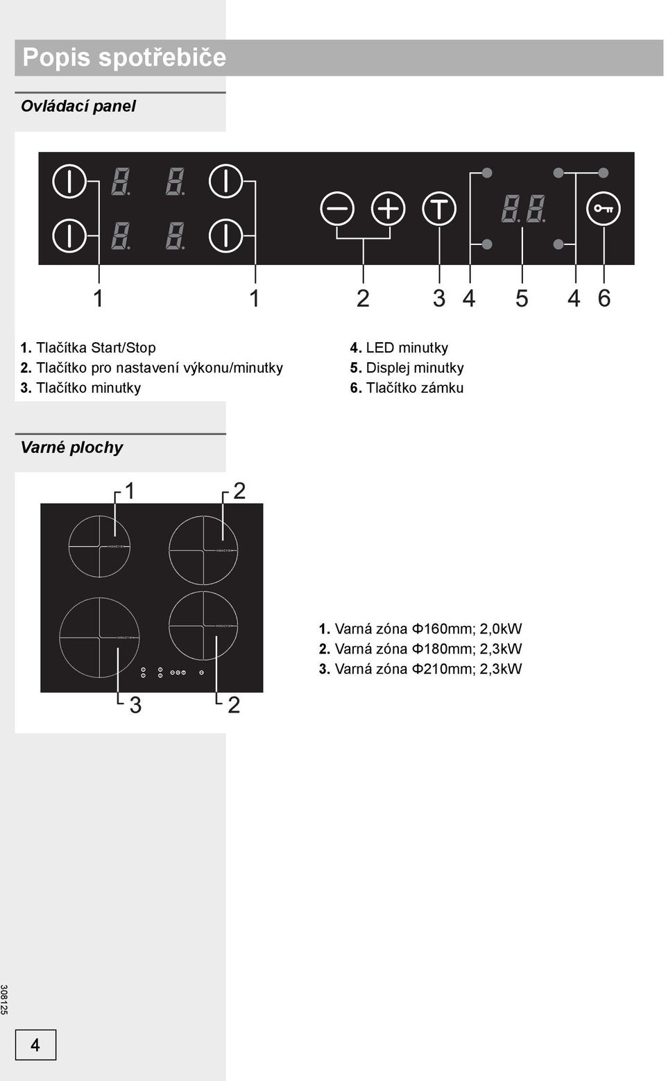 LED minutky 5. Displej minutky 6. Tlačítko zámku Varné plochy 1.