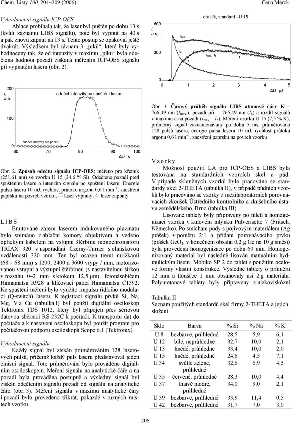 Výsledkem byl záznam 3 píků, které byly vyhodnoceny tak, že od intenzity v maximu píku byla odečtena hodnota pozadí získaná měřením signálu při vypnutém laseru (obr. 2). 6 I, 5 4 3 2 I max.