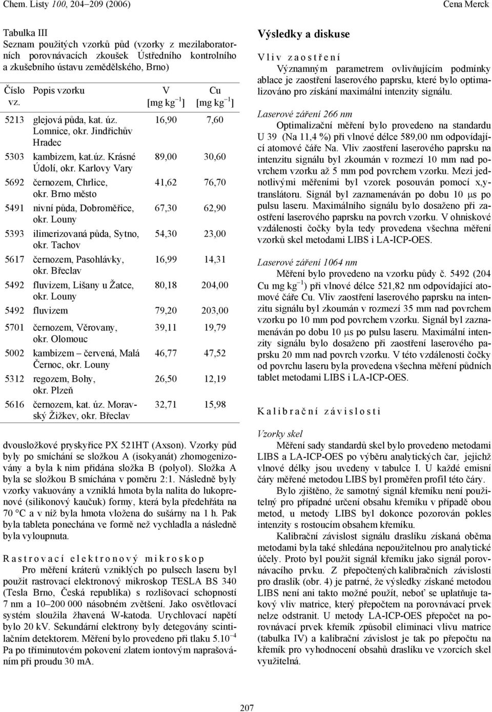 Louny 5393 ilimerizovaná půda, Sytno, okr. Tachov 567 černozem, Pasohlávky, okr.