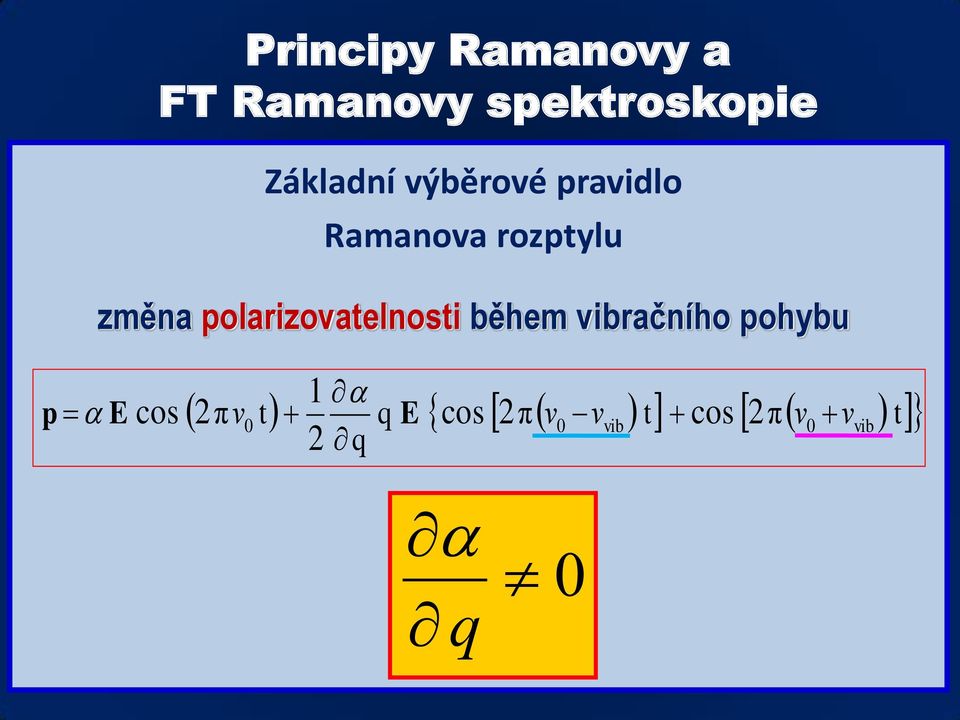 polarizovatelnosti během vibračního pohybu p 1 2 q 2