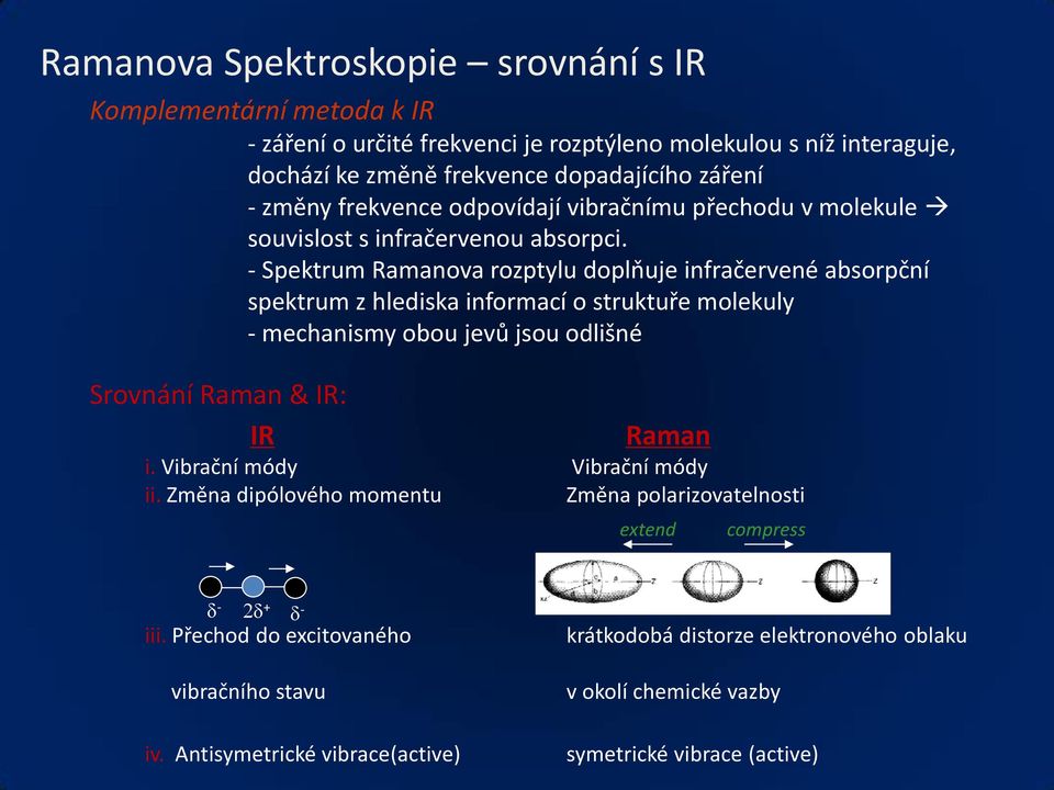 - Spektrum Ramanova rozptylu doplňuje infračervené absorpční spektrum z hlediska informací o struktuře molekuly - mechanismy obou jevů jsou odlišné Srovnání Raman & IR: IR Raman i.