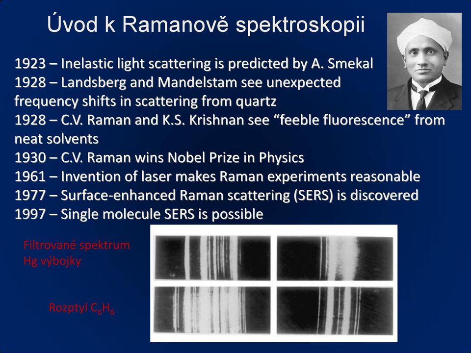 V. Raman wins Nobel Prize in Physics 1961 Invention of laser makes Raman experiments reasonable 1977 Surface-enhanced Raman