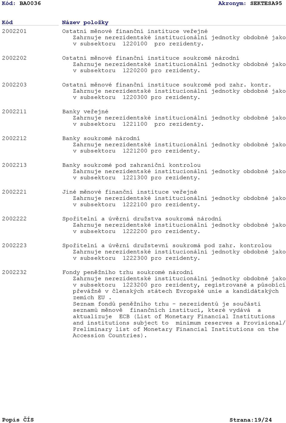 Banky veřejné v subsektoru 1221100 pro rezidenty. Banky soukromé národní v subsektoru 12210 pro rezidenty. Banky soukromé pod zahraniční kontrolou v subsektoru 1221300 pro rezidenty.