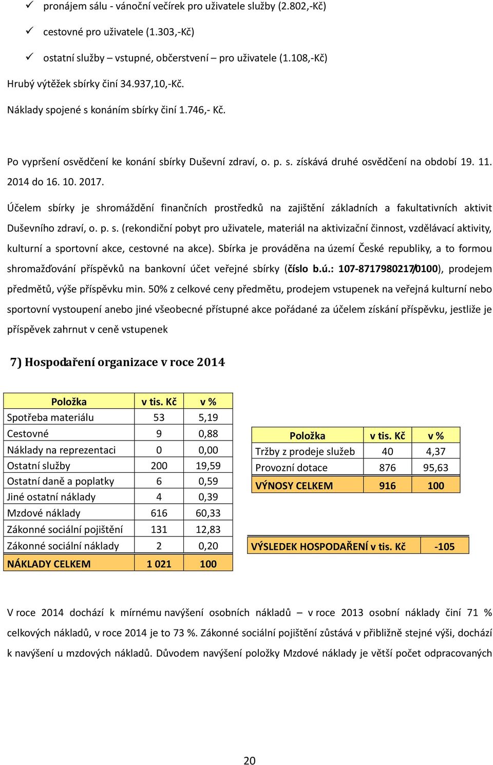 Účelem sbírky je shromáždění finančních prostředků na zajištění základních a fakultativních aktivit Duševního zdraví, o. p. s. (rekondiční pobyt pro uživatele, materiál na aktivizační činnost, vzdělávací aktivity, kulturní a sportovní akce, cestovné na akce).