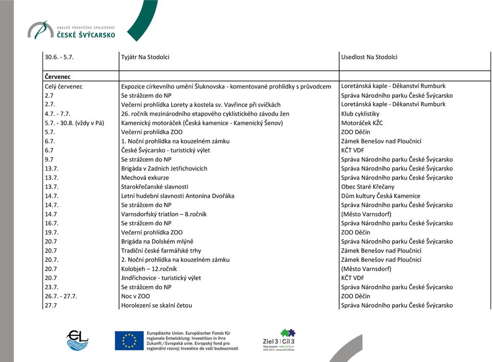 ročník mezinárodního etapového cyklistického závodu žen Klub cyklistiky 5.7. - 30.8. (vždy v Pá) Kamenický motoráček (Česká kamenice - Kamenický Šenov) Motoráček KŽC 5.7. Večerní prohlídka ZOO ZOO Děčín 6.