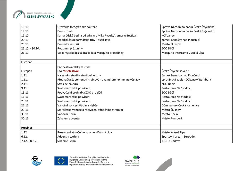 10 Velká Vysokolipská drakiáda a Mosquito prasečinky Mosquito Intercamp Vysoká Lípa Listopad Listopad Eko cestovatelský festival Eco reisefestival České Švýcarsko o.p.s. 1.11.