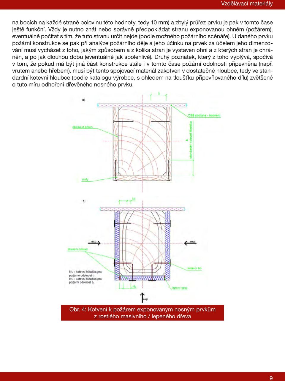 U daného prvku požární konstrukce se pak při analýze požárního děje a jeho účinku na prvek za účelem jeho dimenzování musí vycházet z toho, jakým způsobem a z kolika stran je vystaven ohni a z