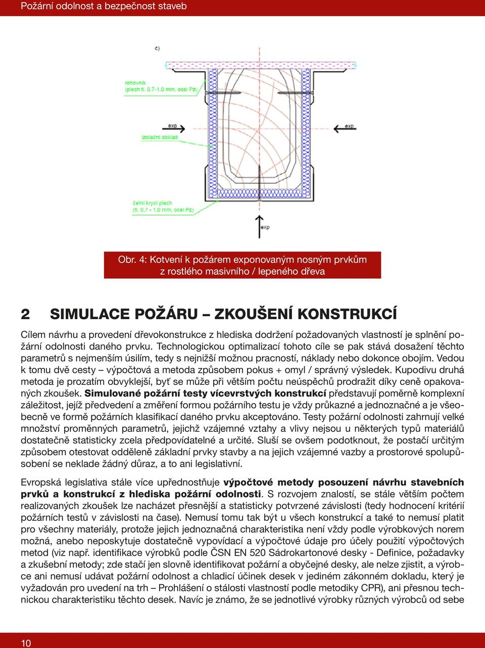 vlastností je splnění požární odolnosti daného prvku.