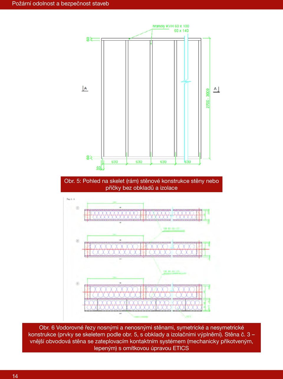 6 Vodorovné řezy nosnými a nenosnými stěnami, symetrické a nesymetrické konstrukce (prvky se skeletem