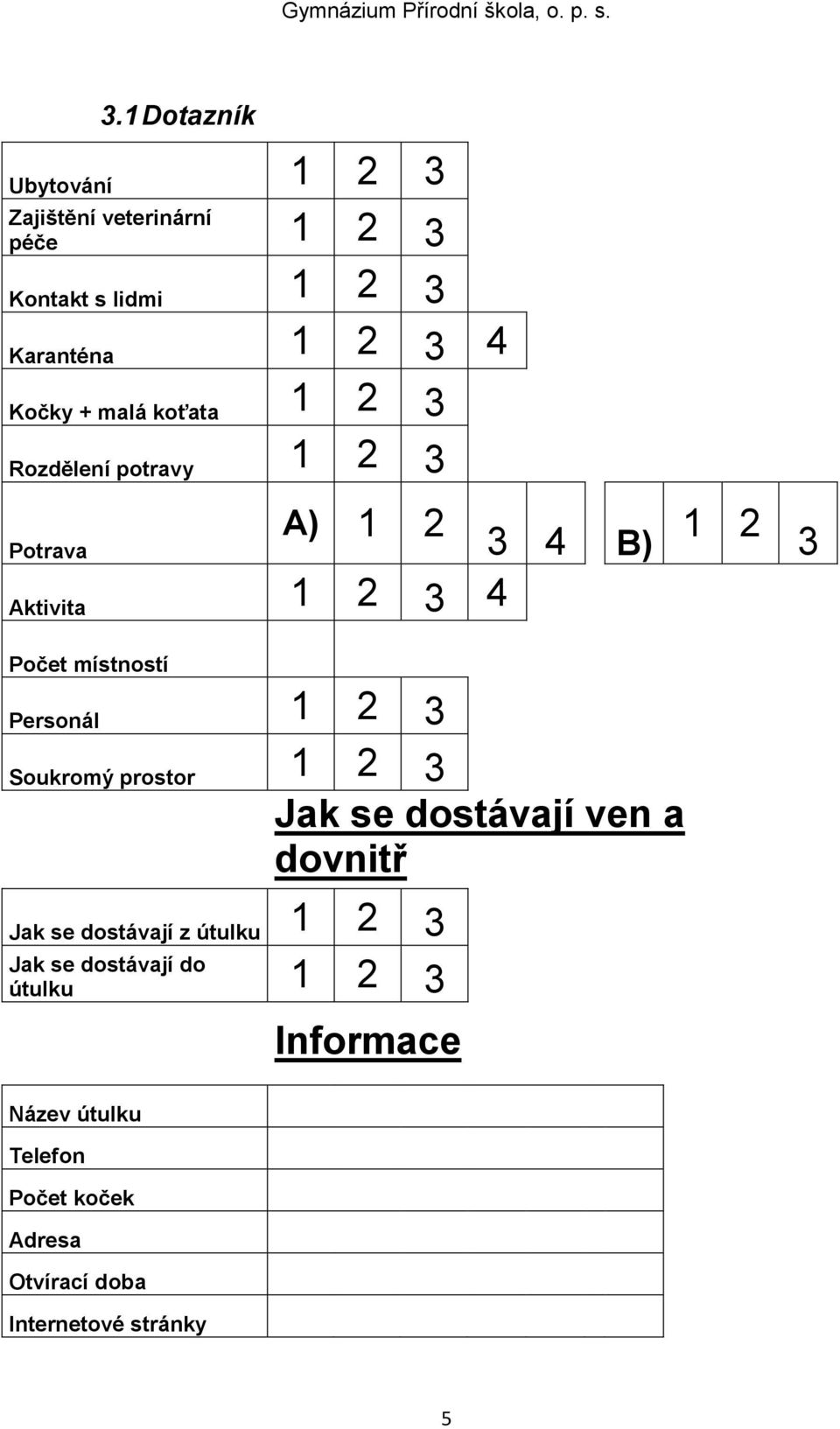 Soukromý prostor Jak se dostávají ven a dovnitř Jak se dostávají z útulku Jak se