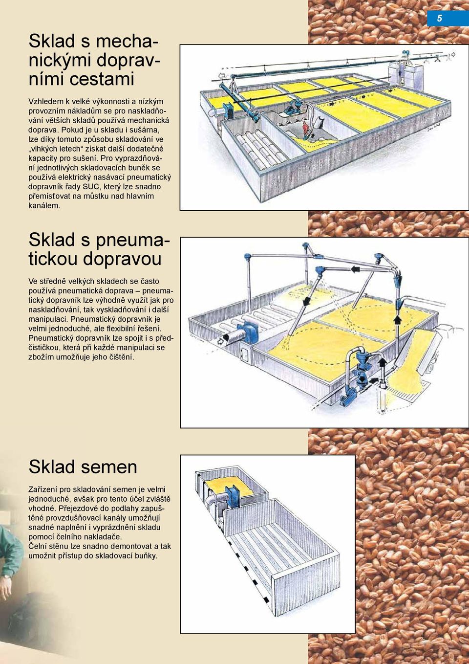 Pro vyprazdňování jednotlivých skladovacích buněk se používá elektrický nasávací pneumatický dopravník řady SUC, který lze snadno přemísťovat na můstku nad hlavním kanálem.