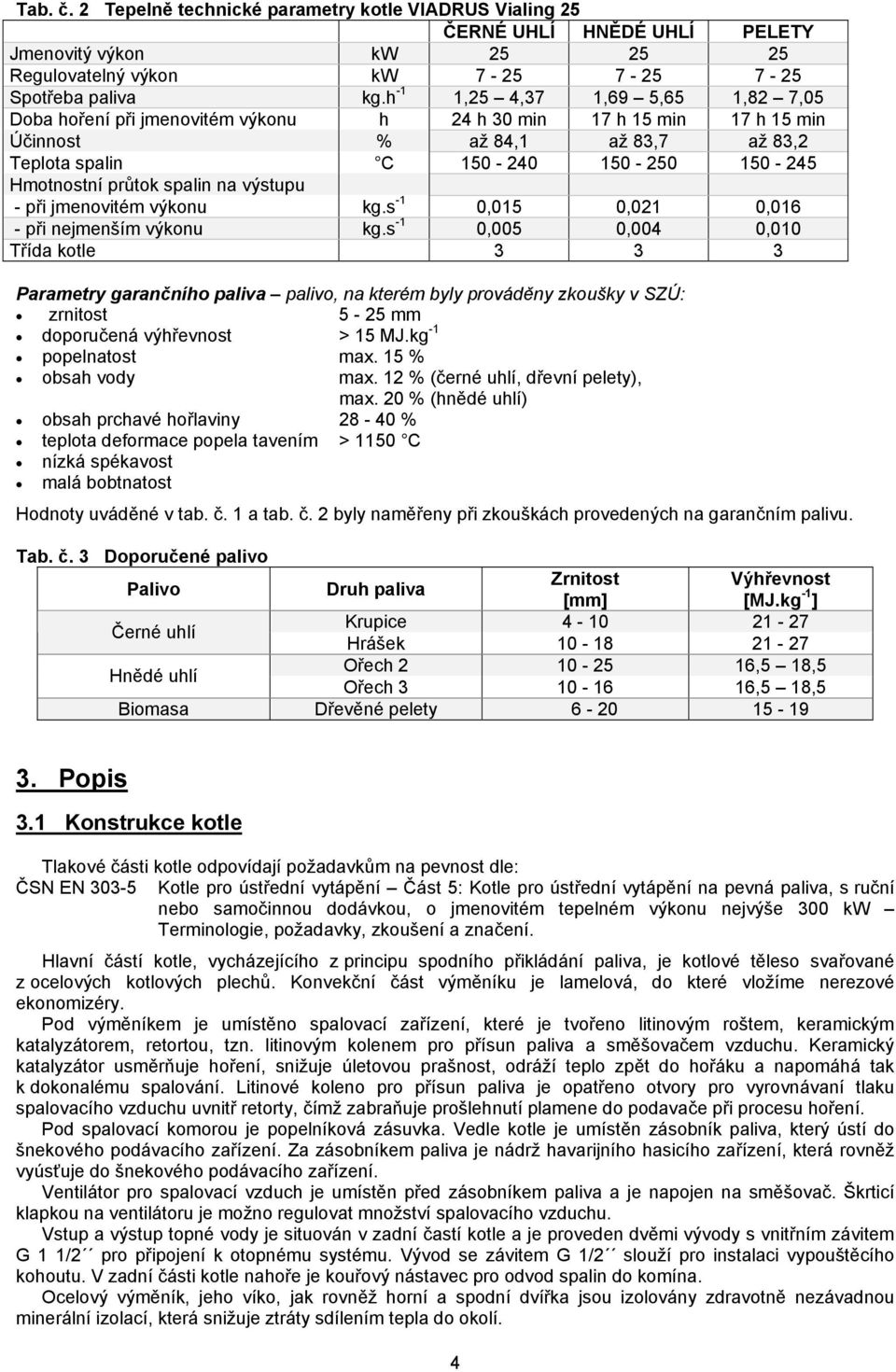 průtok spalin na výstupu - při jmenovitém výkonu kg.s -1 0,015 0,021 0,016 - při nejmenším výkonu kg.