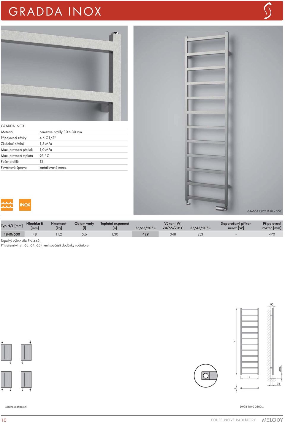 provozní teplota 95 C Počet profilů 12 Povrchová úprava kartáčovaná nerez GRADDA INOX 1840 500 Typ H/L