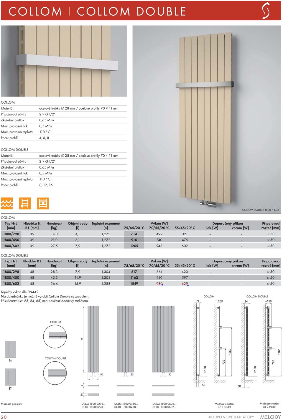 provozní tlak 0,5 MPa Počet profilů 8, 12, 16 COLLOM Typ H/L Hloubka, Hmotnost Objem vody Teplotní exponent [mm] 1 [mm] [kg] 1800/298 39 14,0 4,1 1,272 614 499 321 st 50 1800/450 39 21,0 6,1 1,272