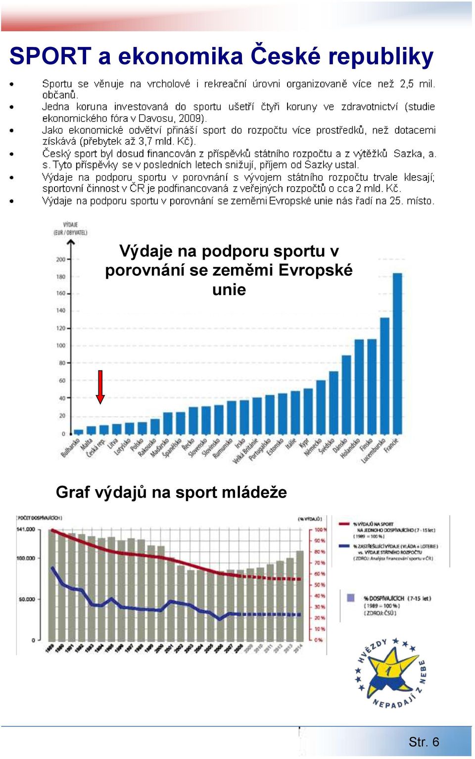 sportu v porovnání se zeměmi