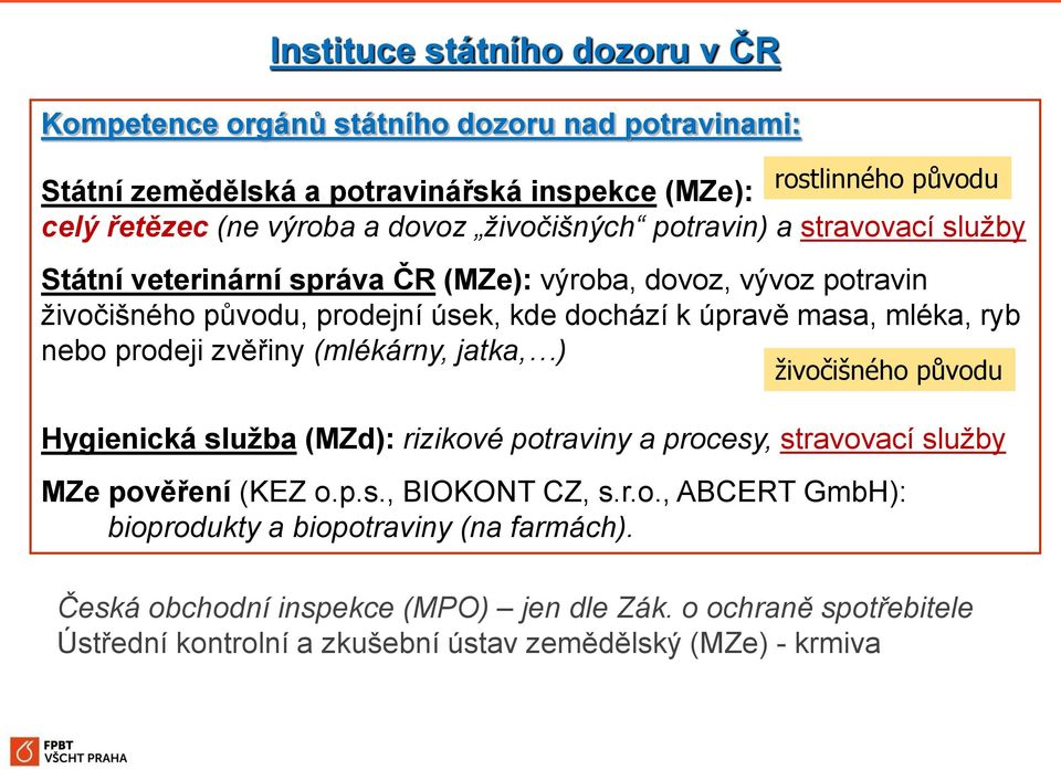 mléka, ryb nebo prodeji zvěřiny (mlékárny, jatka, ) živočišného původu Hygienická služba (MZd): rizikové potraviny a procesy, stravovací služby MZe pověření (KEZ o.p.s., BIOKONT CZ, s.