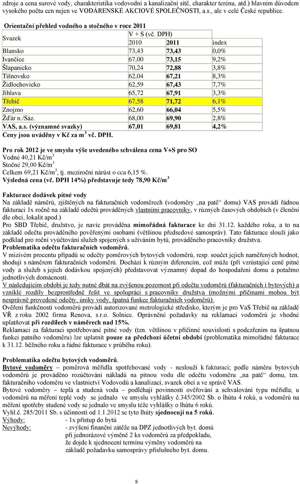 DPH) 2010 2011 index Blansko 73,43 73,43 0,0% Ivančice 67,00 73,15 9,2% Šlapanicko 70,24 72,88 3,8% Tišnovsko 62,04 67,21 8,3% Židlochovicko 62,59 67,43 7,7% Jihlava 65,72 67,91 3,3% Třebíč 67,58