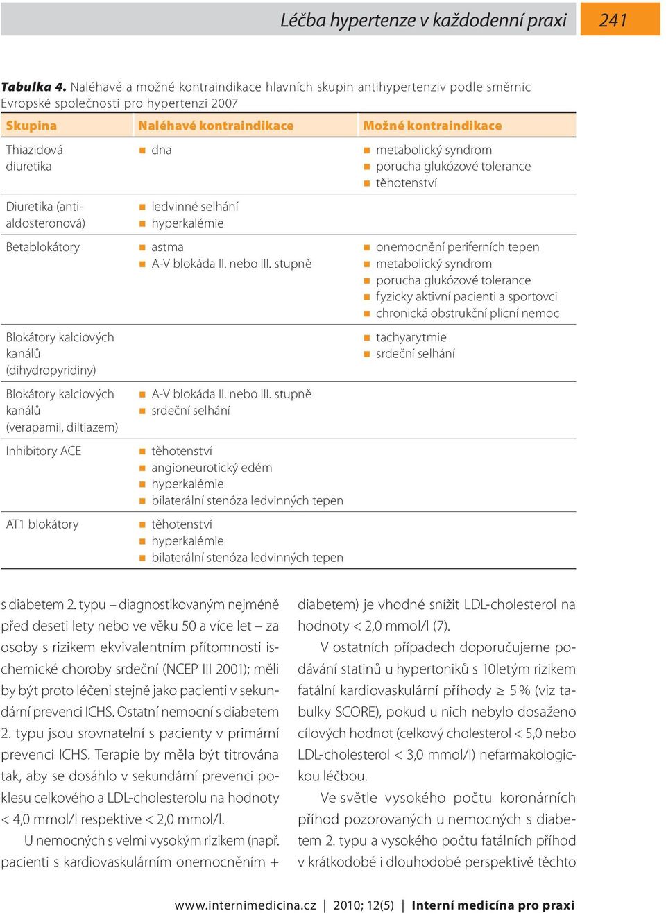 Diuretika (antialdosteronová) Betablokátory Blokátory kalciových kanálů (dihydropyridiny) Blokátory kalciových kanálů (verapamil, diltiazem) Inhibitory ACE AT1 blokátory dna metabolický syndrom